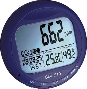 Medidor Data Loger de CO2, temperatura y humedad